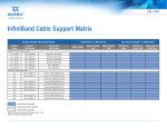 QLogic CBL1-0600H30 InfiniBand cable