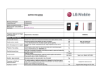 LG GW300 2.4" 99g mobile phone