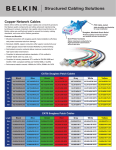Belkin Patch Cable CAT5 10er Pack 2m