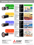 Mitsubishi Electric Long Throw