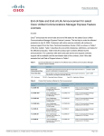 Cisco CallManager Express Feat License Up To 240 Phones