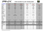 PNY VCQFX1700-PCIE-PB-V graphics card