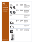 Intermec Universal Power Supply