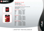 Emtec 1GB SD Card 60x