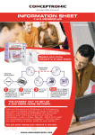 Conceptronic 1-2-3 Powerplug 200 Mbps Network Adapter