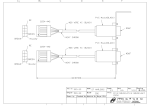 Sandberg PS 2x2 bracket