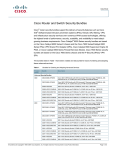 Cisco 2801 VSEC Bundle with PVDM2-8, FL-SRST-24, Adv IP Serv, 64F/256D