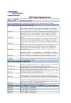 Nortel Intelligent Traffic Management (ITM) license for Application Switch