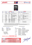 takeMS Mini SD 512Mb