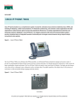 Cisco IP PHONE 7960 MANAGER SET