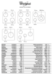 Whirlpool ACM 812/BA hob