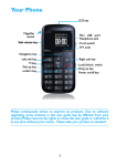 Philips X2566 2.4" 108.8g Blue