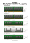 Integral 16GB DDR3-1333