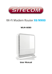 Sitecom WLM-6600 N900 Wi-Fi Dual-band Gigabit Modem Router X6 incl. 2x USB 2.0 Port