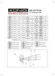 König ANT-UHF70-KN television antenna