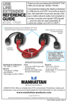 Manhattan 179300