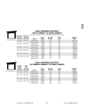 Da-Lite Dual Masking Electrol