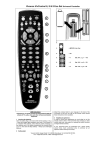 Vivanco Universal 6in1 remote control