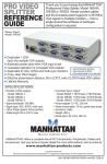 Manhattan 2-Port Pro Video Splitter