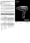 Philips Hairdryer HP4995
