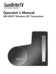 Wireless Transceiver Operator`s Manual