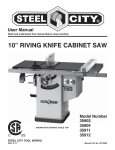 10” RIVING KNIFE CABINET SAW - Steel City Tool Works