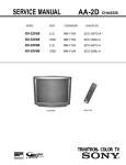 KV-32V68 - Diagramasde.com - Diagramas electronicos y