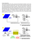 PV (photovoltaic) Basics