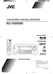 JVC RX-7000V Receiver