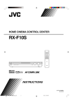 JVC RX-F10 6.1 Channels Receiver
