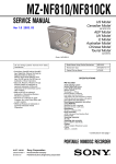 Sony NetMD Walkman MZ-NF810 Player/Recorder