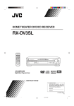JVC RX-DV3SL DVD Player