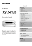 Onkyo TX-DS989 Receiver