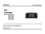 Sony CDP-CX450 400-Disc CD Changer - C:\Users\Andrew\Downloads\Sony Service Manuals\CDP CX 450 Cd Player Troubleshooting