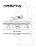 VocoPro DTX-9909K Stereo Receiver User Manual