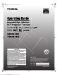 Toshiba 72HM196 Projection Television User Manual