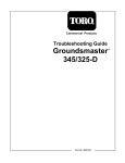 Toro 345 Speaker User Manual