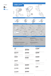 Symbol Technologies DS3478 Scanner User Manual