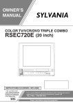 Sylvania RSEC720E DVD VCR Combo User Manual