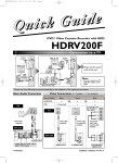 Sylvania HDRV200F DVD VCR Combo User Manual