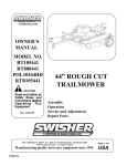 Swisher POL10544HD Lawn Mower User Manual