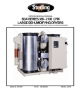 Sterling 350-2100 CFM Dehumidifier User Manual