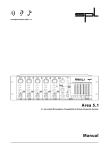 Sound Performance Lab Area 5.1 Stereo Amplifier User Manual