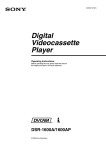 Sony 3-869-574-12(1) VCR User Manual