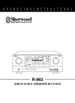 Sherwood R-963 Stereo Receiver User Manual