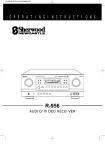 Sherwood R-956 Stereo Receiver User Manual