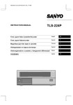 Sanyo TLS-224P VCR User Manual