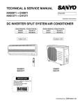 Sanyo CH1271 Air Conditioner User Manual