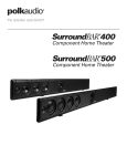Polk Audio 500 Home Theater System User Manual