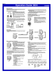 Pioneer CDJ-200 CD Player User Manual